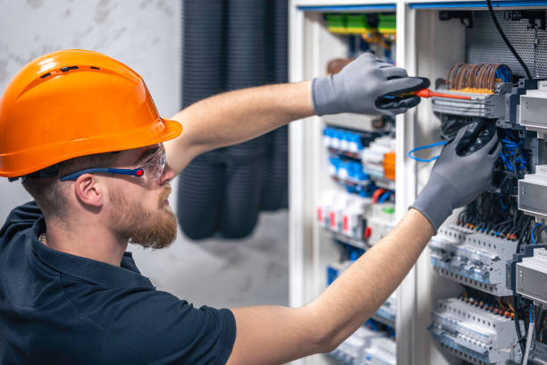 Best Commercial Electrician Services  in Balcones Heights, TX
